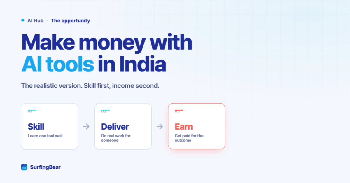 how to make money using ai tools in india — SurfingBear