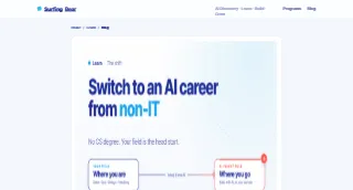 how to switch career to ai from non it — SurfingBear